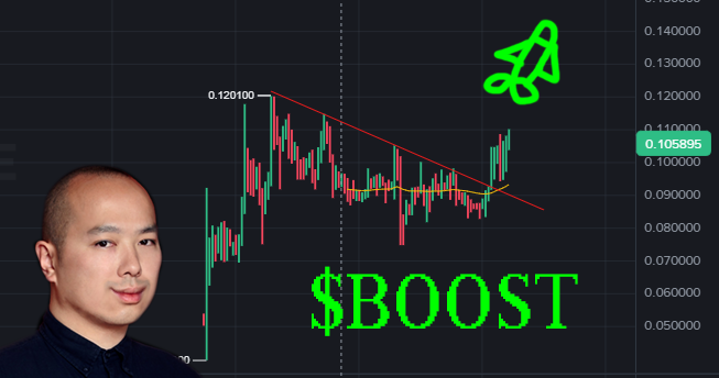 Today, the overall crypto market crashed hard,
But $BOOST broke out in the 4H timeframe and kept pumping.

Interesting 👀

And don’t forget to do the 🥩 quests on <a href="/stakeland/">Stakeland</a>  
There are 2% of the $BOOST total supply (≈ $2M) waiting to be distributed to 🏴‍☠️participants.

<a href="/Memeland/">Memeland ❤️ Memecoin</a>