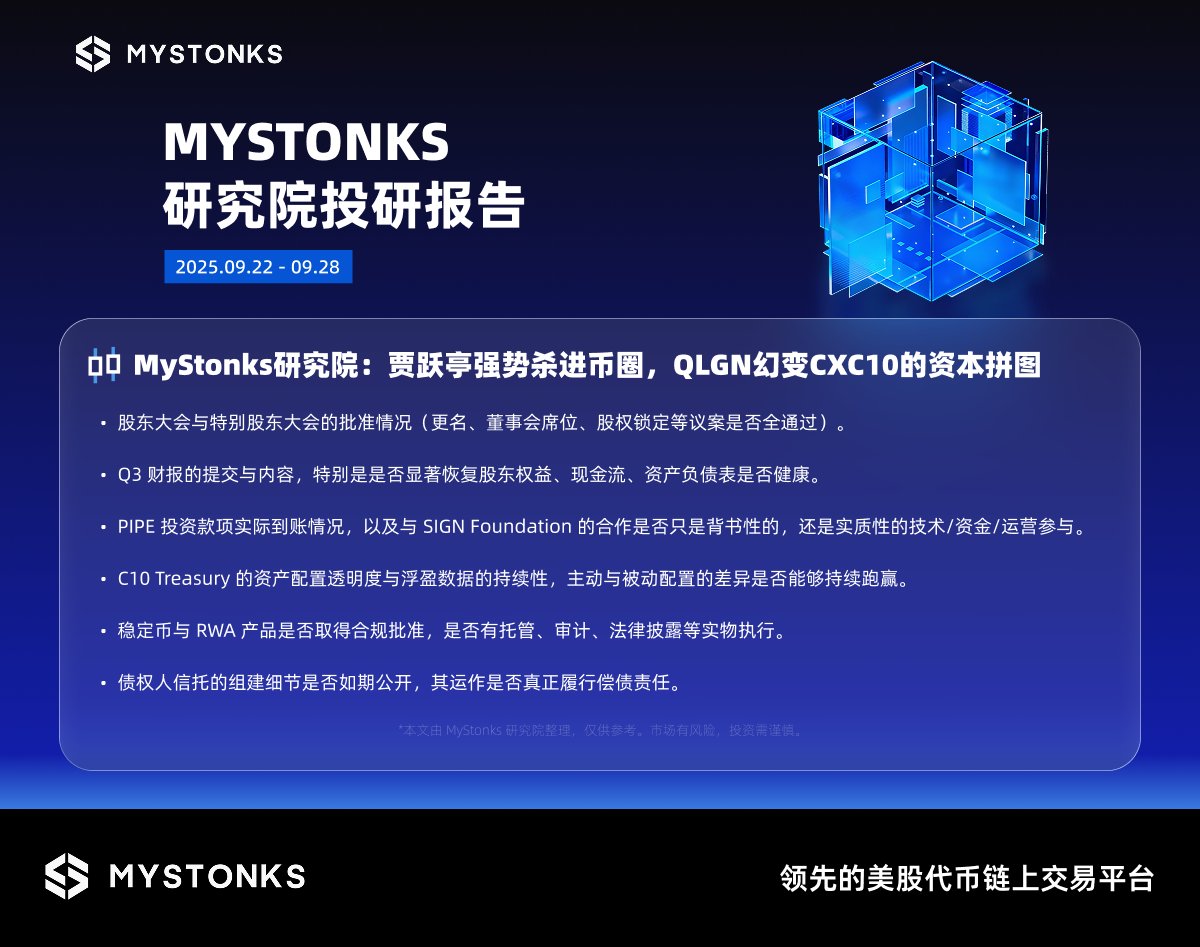 还是贾老板会玩，在美国造车还杀进币圈，把一家快退市的小盘医药股 $QLGN.M 硬是变成了 #CXC10 加密+Web3 平台。

法拉第未来掏 3000 万，拿下控股权；贾跃亭个人投了 400 万，锁仓两年；合计持股超 62%。这波背后还拉来了 SIGN Foundation，背书方包括 Binance