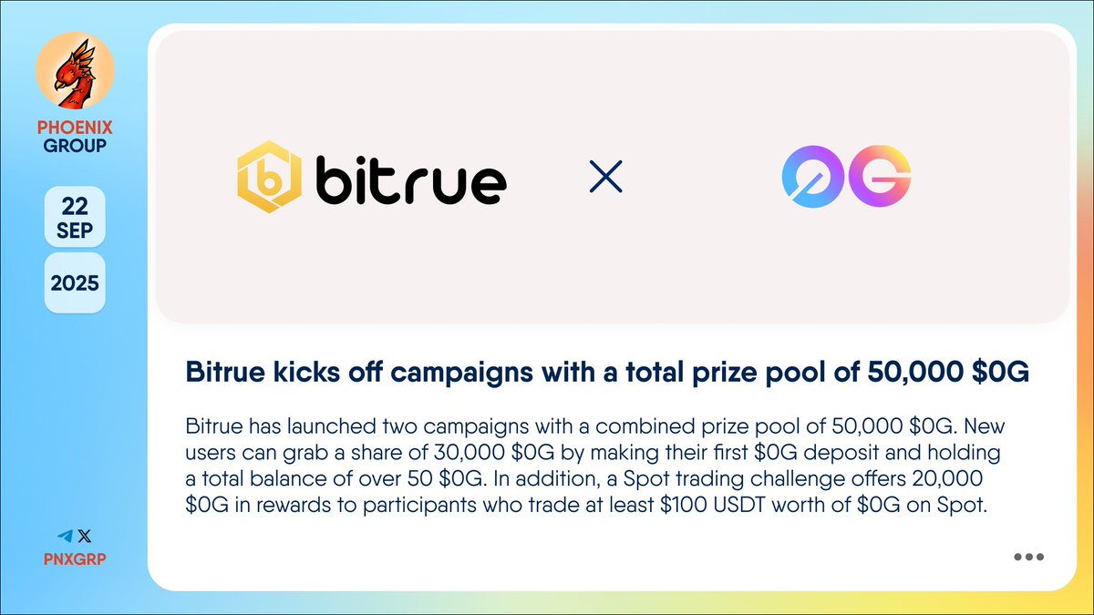 🔥 <a href="/BitrueOfficial/">Bitrue</a> kicks off campaigns with a total prize pool of 50,000 $0G 

#Bitrue has launched two campaigns with a combined prize pool of 50,000 $0G. New users can grab a share of 30,000 $0G by making their first #0G deposit and holding a total balance of over 50 $0G. In