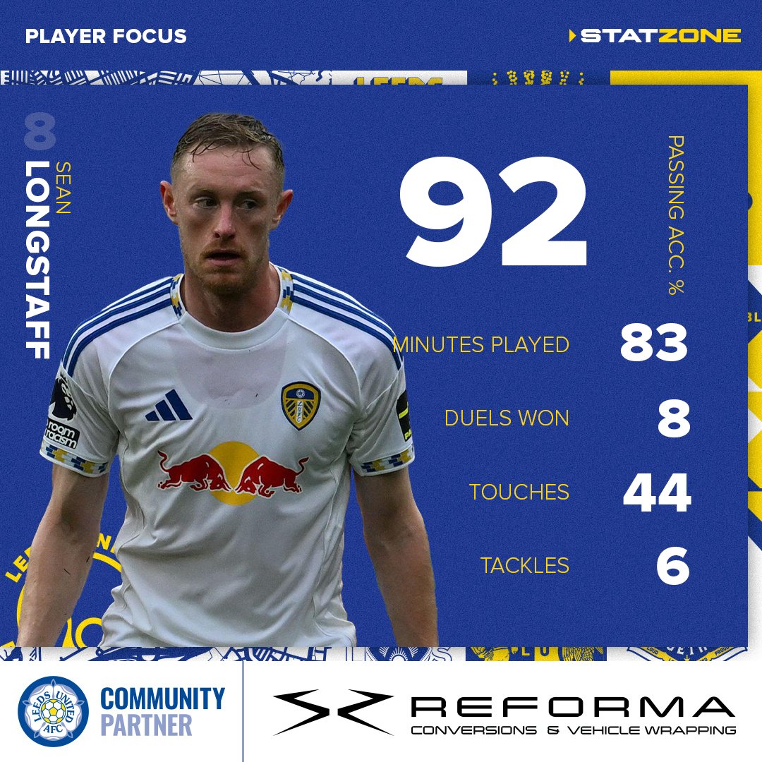 𝐈𝐧 𝐅𝐨𝐜𝐮𝐬: 𝐌𝐢𝐝𝐟𝐢𝐞𝐥𝐝𝐞𝐫𝐬
Check out the stats from the #LUFC midfielders' performances against Wolves, presented by the Leeds United Community Partners. 💪

🔹hiicom.co.uk
🔹247electricalservices.co.uk
🔹reforma-uk.com

#MOT #ALAW