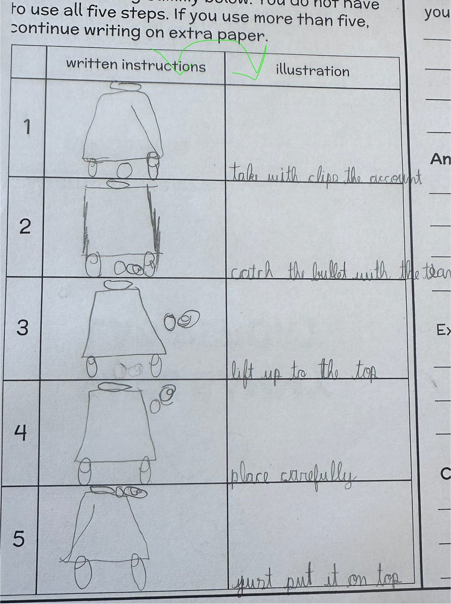 Jill Careri tweet media