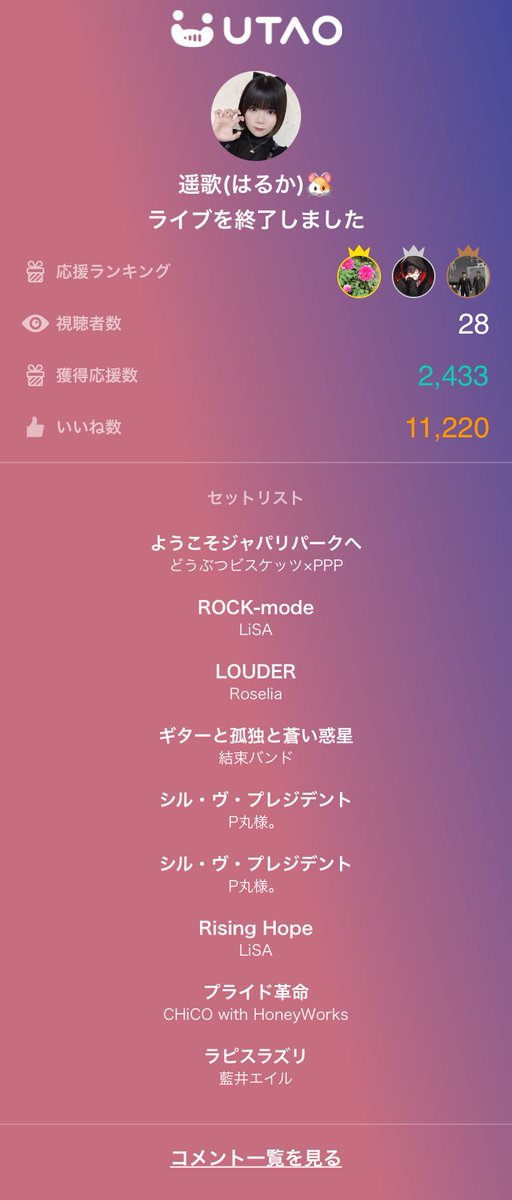 ラスト配信ありがとうございました～！！🐹
最後調子よくてほんとに良かった！(  ᵒ̴̶̷̥́꒳ᵒ̴̶̷̣̥̀  )✨
みなさんに楽しんで頂けていたら幸いです♡⟡.·

決勝配信、温かいたくさんの応援をいただき本当に嬉しかったです💖
ありがとうございました✨

#UTAO #カラスタ karasta.net/profile/mossan…