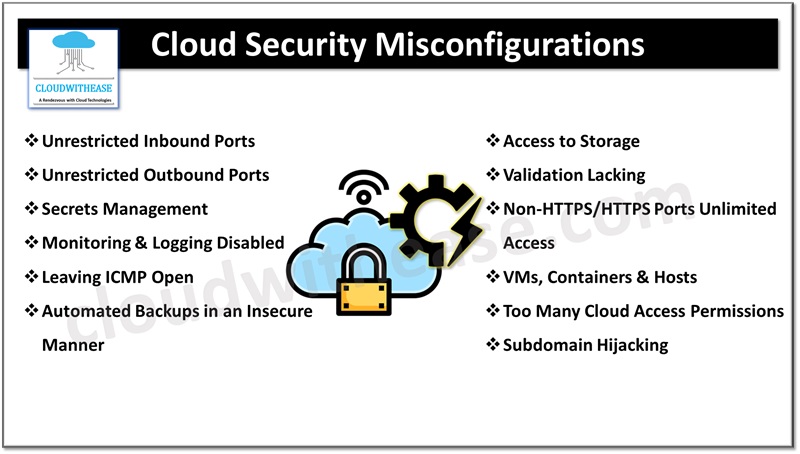 cloud_with_ease's tweet image. Cloud Security Misconfigurations: The Hidden Dangers and How to Fix Them
#cloudcomputing #cloudtechnology #CloudSecurity #cloudwithease #cloudengineer #SecurityEngineer #networkengineer #misconfiguration
Blog -
cloudwithease.com/cloud-security…
Follow - @cloud_with_ease