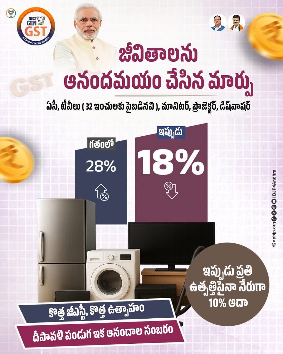 GVLNRAO's tweet photo. #AndhraWithNewGST #NextGenGSTReforms #NextGenGST https://t.co/c4RG3N8tJH