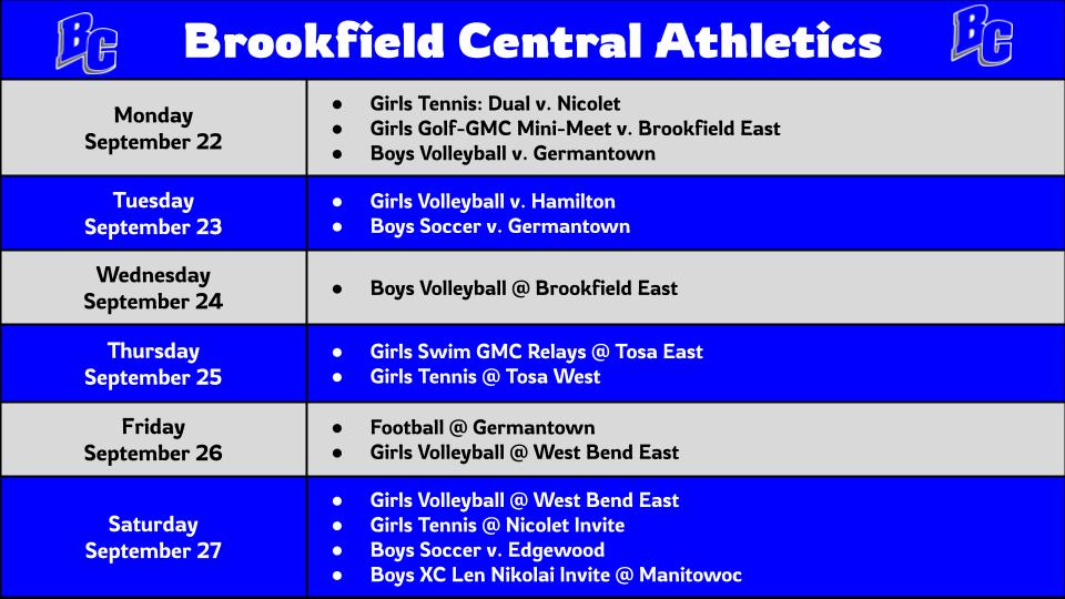 The Week for BC Athletics!