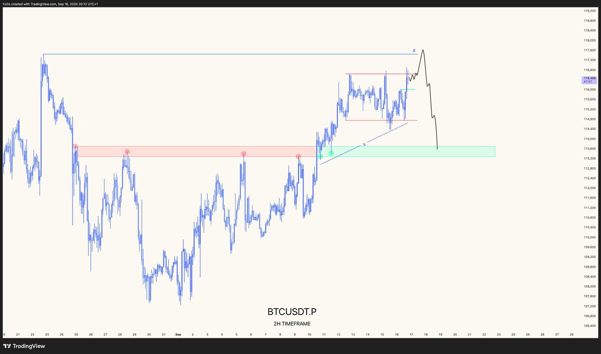 フ ォ リ ス tweet media