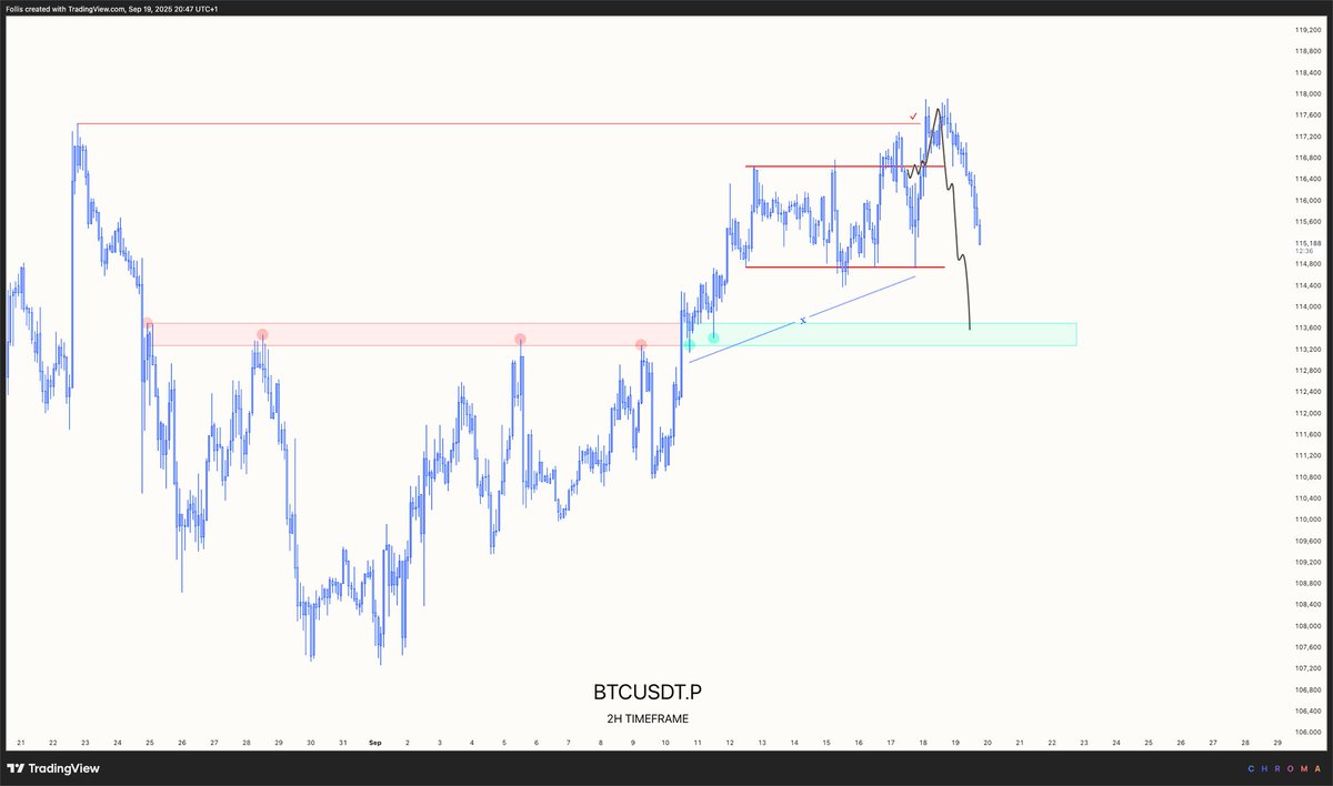 フ ォ リ ス tweet media
