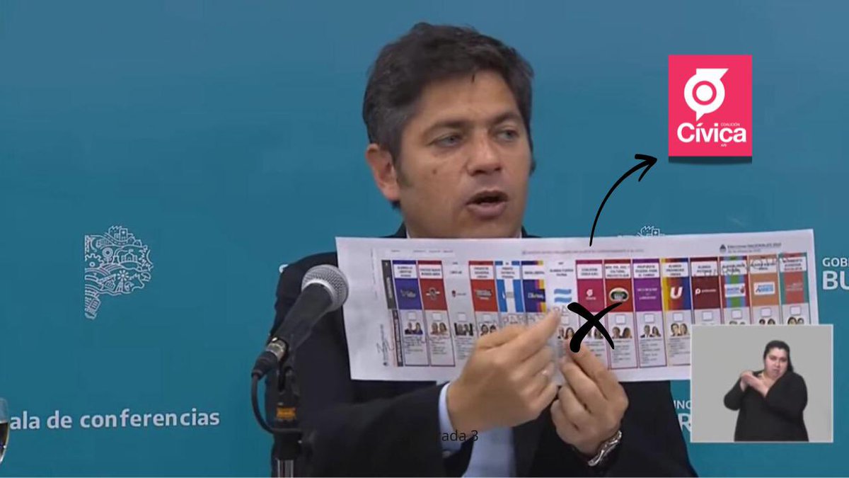 Maricel Etchecoin (@metchecoin) on Twitter photo Axel, la X no es donde señalás ✖️.
Es al lado.
Somos los que siempre fuimos oposición, los que dimos testimonio en tribunales.
Los que queremos una provincia productiva, con pymes, con campo, con un IOMA que funcione.
👉 En octubre, la X va en <a href="/ccari_ok/">Coalición Cívica ARI</a> ✅ Axel, la X no es donde señalás ✖️.
Es al lado.
Somos los que siempre fuimos oposición, los que dimos testimonio en tribunales.
Los que queremos una provincia productiva, con pymes, con campo, con un IOMA que funcione.
👉 En octubre, la X va en <a href="/ccari_ok/">Coalición Cívica ARI</a> ✅