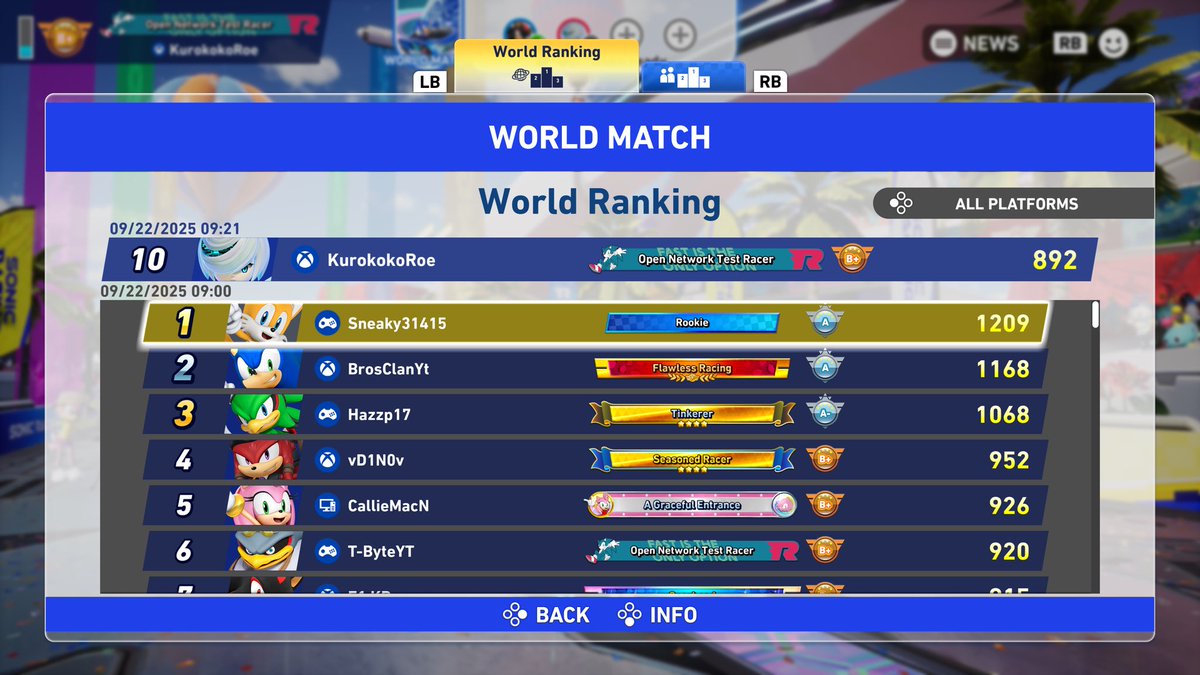 RoeDraws's tweet image. Got top 10 in crossworlds before i gotta go to work, im gonna be like 50th when i come back 😭 good run tho