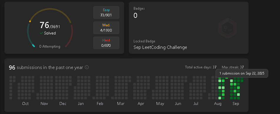 pk_coder07's tweet image. Today

-Just solved 1 Leetcode problem to maintain streak
-Revised a few lectures 
-Finished assignments 

#pkcodes #Leetcode #DSA