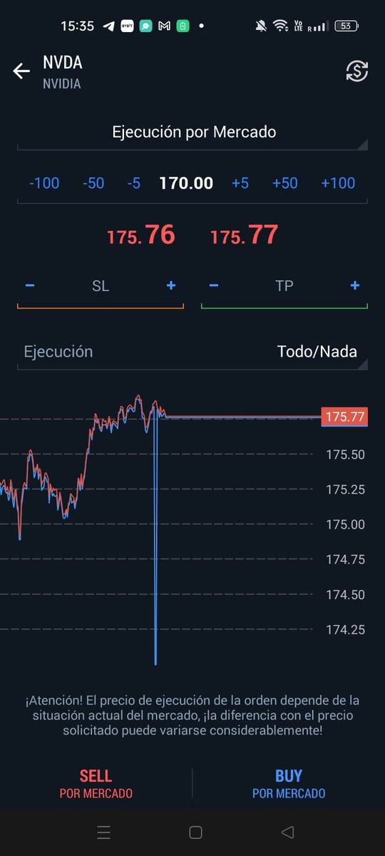 AcostaW6's tweet photo. Alguien me puede explicar hasta que punto este comportamiento en NVDA es normal? 

No es la primera vez que pasa. Acabáis de perder mi confianza
@NoctorialHQ @Noctorial_HQ https://t.co/97Q9PXNnN4