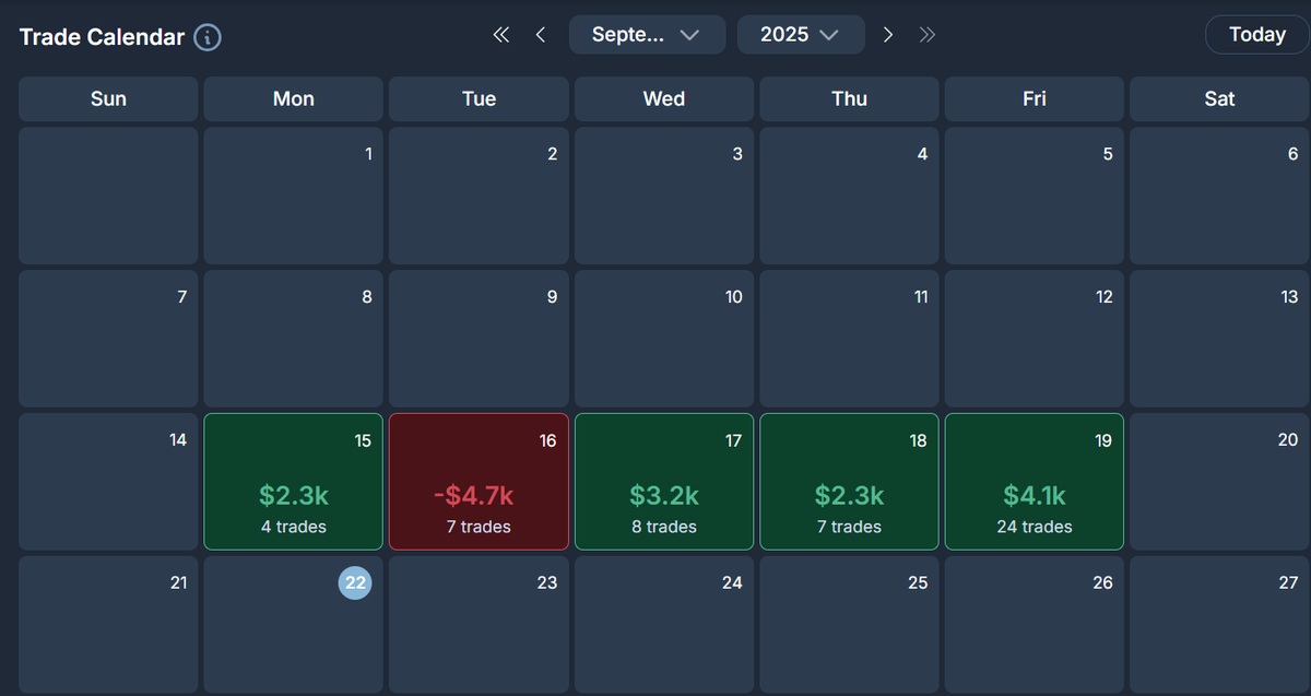 Fredrik Molnar tweet media