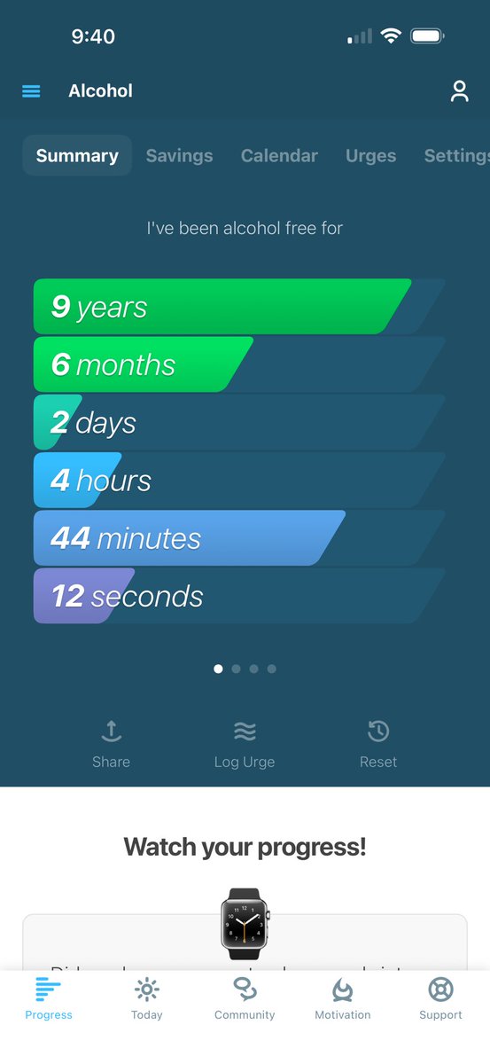 Reached nine and a half years without Alcohol over the weekend 🙏🏻

3,473 days of taking it one day at a time