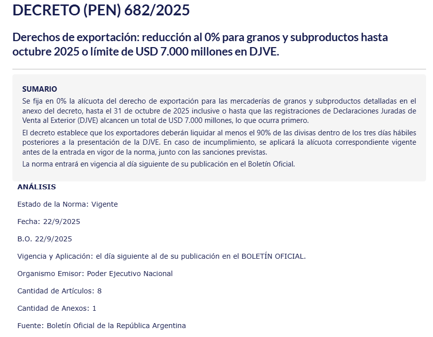 DiPace4's tweet photo. #Ahora Retenciones 0% para granos y subproductos hasta 31 de Octubre o Declaraciones Jugaradas alcance un total de US$ 7000 millones, lo que ocurra primero
👇👇👇 https://t.co/DCUI3znMMK