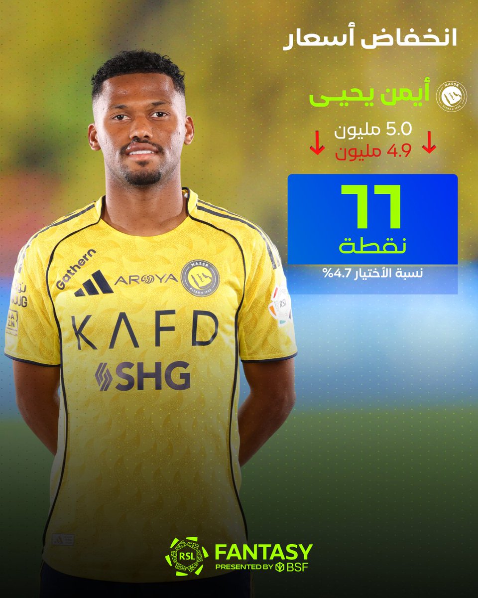 #انخفاض_أسعار ⬇️

11 نقطة في أول 3 جولات مع صافي انتقالات -1795 🤦‍♂️

أيمن يحيى 📉

#يلا_نلعب | #فانتزي_دوري_روشن