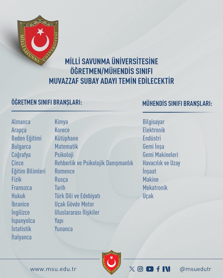 A document with text in Turkish. The text includes "Milli Savunma Üniversitesi" at the top, followed by lists of languages and branches under "Öğretmen Sınıfı Branşları" and "Mühendis Sınıfı Branşları." A logo with a crescent and star is visible at the top left and bottom center. The website URL "www.msu.edu.tr" and social media icons are at the bottom.