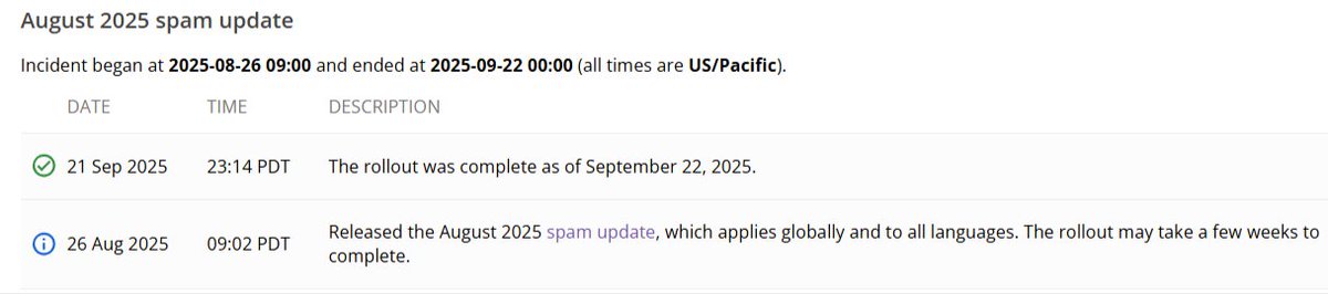 joeyabna's tweet image. The Spam Update has completed... have fun digging into the chaos that is Google Search Console lately #localseo