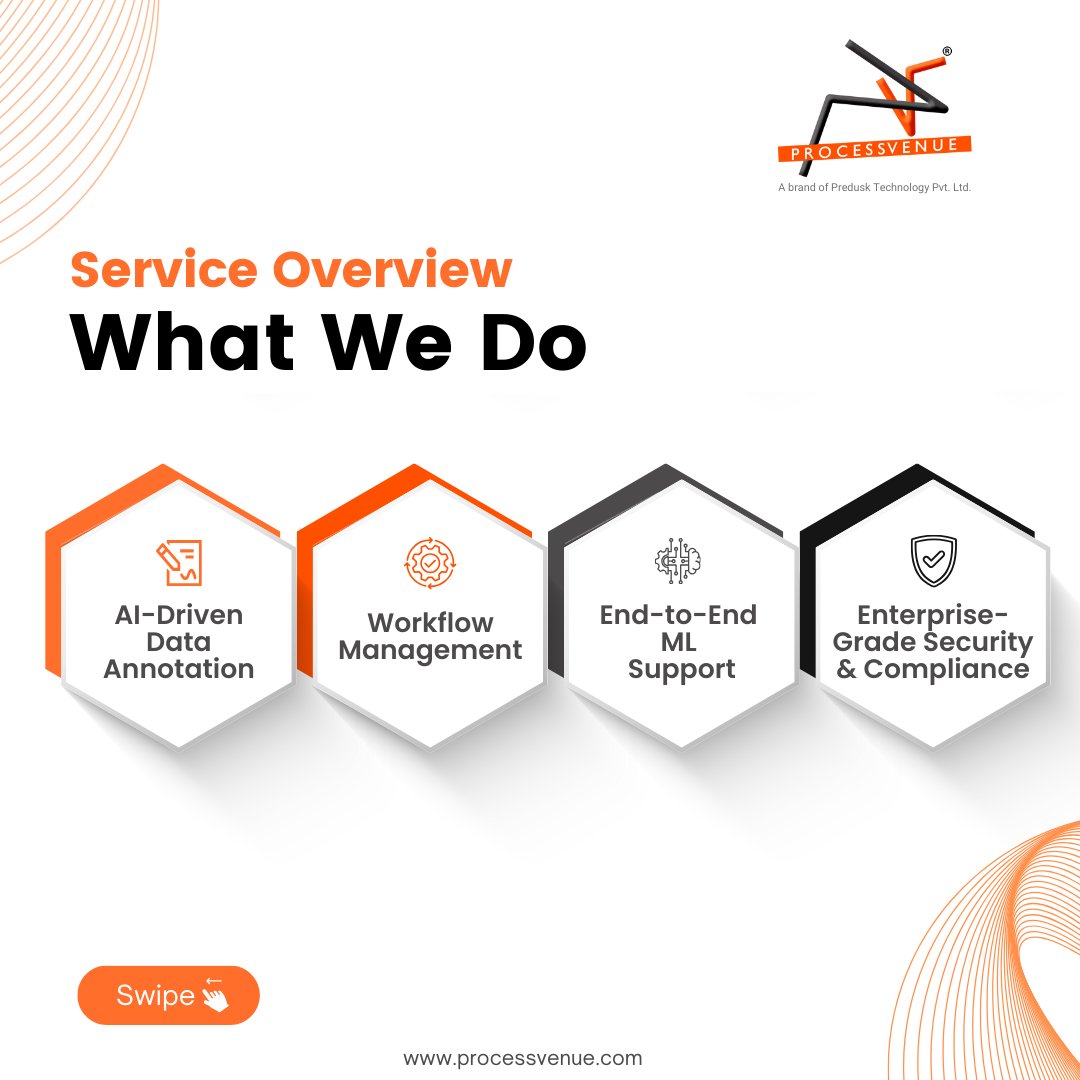 ProcessVenue's tweet image. Faster. Smarter. More reliable. Our AI + Human-powered data annotation services are designed for accuracy at scale.

Transform your data into actionable insights with @ProcessVenue .

#DataAnnotation #AI #DataAnnotationServices #ProcessVenue #AnnotationAccuracy