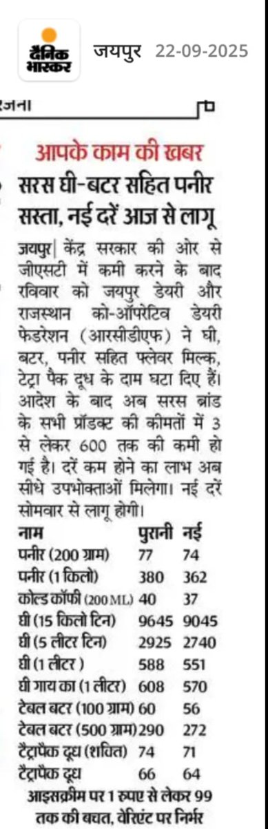 DevmeenajiDev's tweet photo. माननीय प्रधानमंत्री जी द्वारा GST की दरों में बदलाव 22.09.2025 से संपूर्ण भारत में लागू कर दिया है जबकि दुकानदारों पर इसका असर नहीं है और वे पुरानी gst दर पर ही उपभोक्ता को सामान बेच रहे । फिर कैसे आम जनता को राहत मिलेगी? सरस बूथ न 10068 जयपुर 
@PMOIndia 
@RajCMO 
@FinMinIndia https://t.co/5EsbtJON47