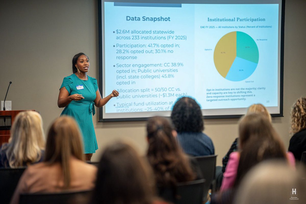 👏🏽 Our Research Fellow, Tilifayea L. Griffin, joined US PREP’s Houston Region Teacher Pipeline Community of Practice to share insights on Texas’s Educational Aide Exemption (EAE). 💡 She highlighted $2.6M in statewide funds and strategies to help more aides finish certification.