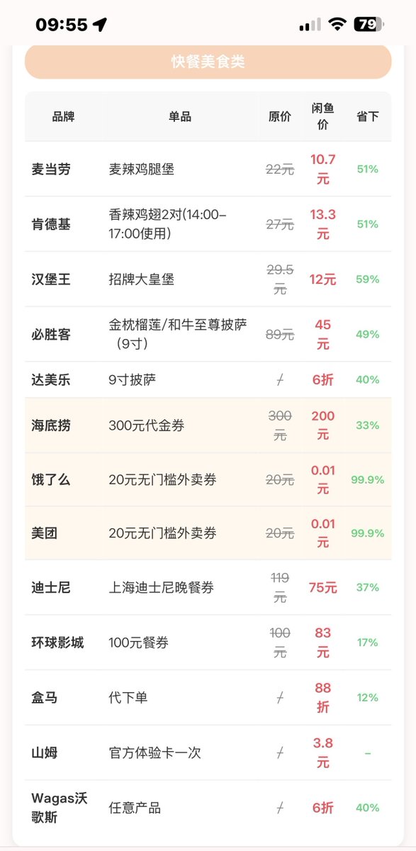 cj3214567667's tweet photo. 闲鱼这地方真的太逆天了，能买到什么基本完全取决于你的黑��词汇量大小。

这是别人吐血整理的在闲鱼最值得买的60个东西，快来看看哪些是你不知道的？

赶紧收藏起来，零门槛入局，搬运爆品+批量上架话术，没有卖不了的货，只有想不到，欢迎留言补充
⬇️ https://t.co/otHlAVgjGP