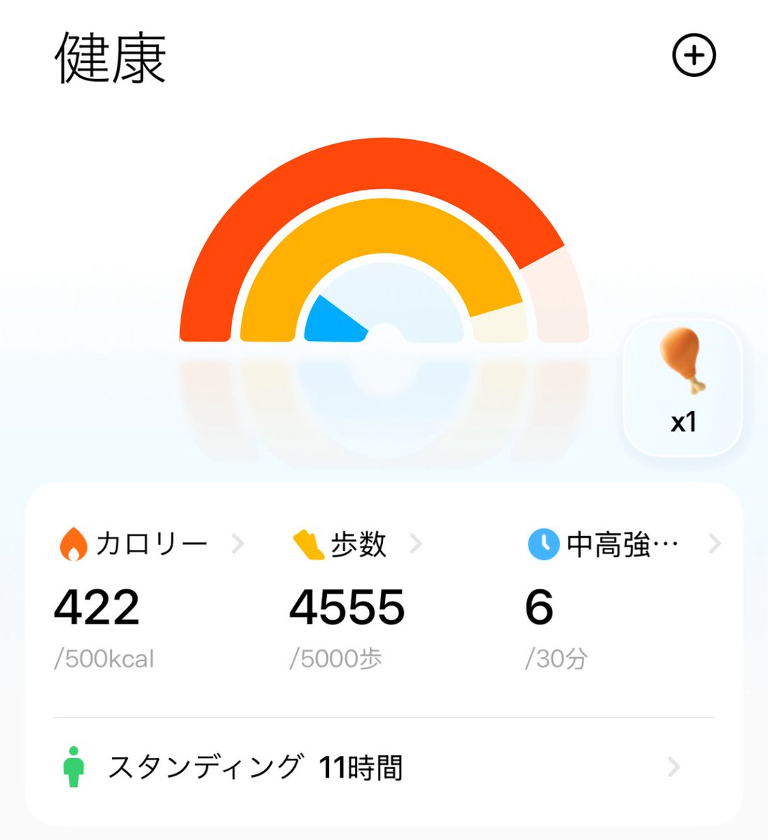 今日の歩数〜
5000歩ならず🌀
明日はもっと遠くまで行こう🚶

#おやすみVtuber