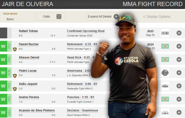 finz_the's tweet image. #DWCSWeek7

I&apos;m starting to question how the UFC finds some of these #DWCS fighters...

[+325] Jair de Oliveira has a COMPLETELY cherry-picked resume...

He&apos;s yet to fight someone with a positive win/loss record☠️