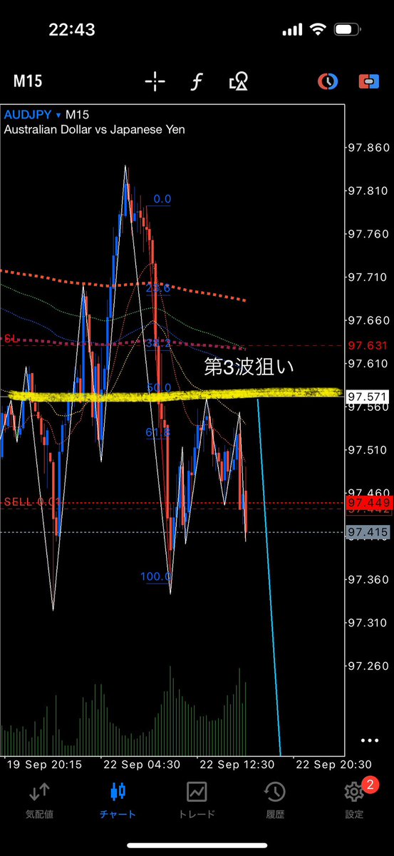 noxapapa's tweet photo. AUDJPYでエントリー。
GOLDで爆死した為、残金556円からの戦い。稼ぐ金額よりもテク磨き。結果はどうなることやら…
#fx #FX初心者 https://t.co/FjA3gOuyHl