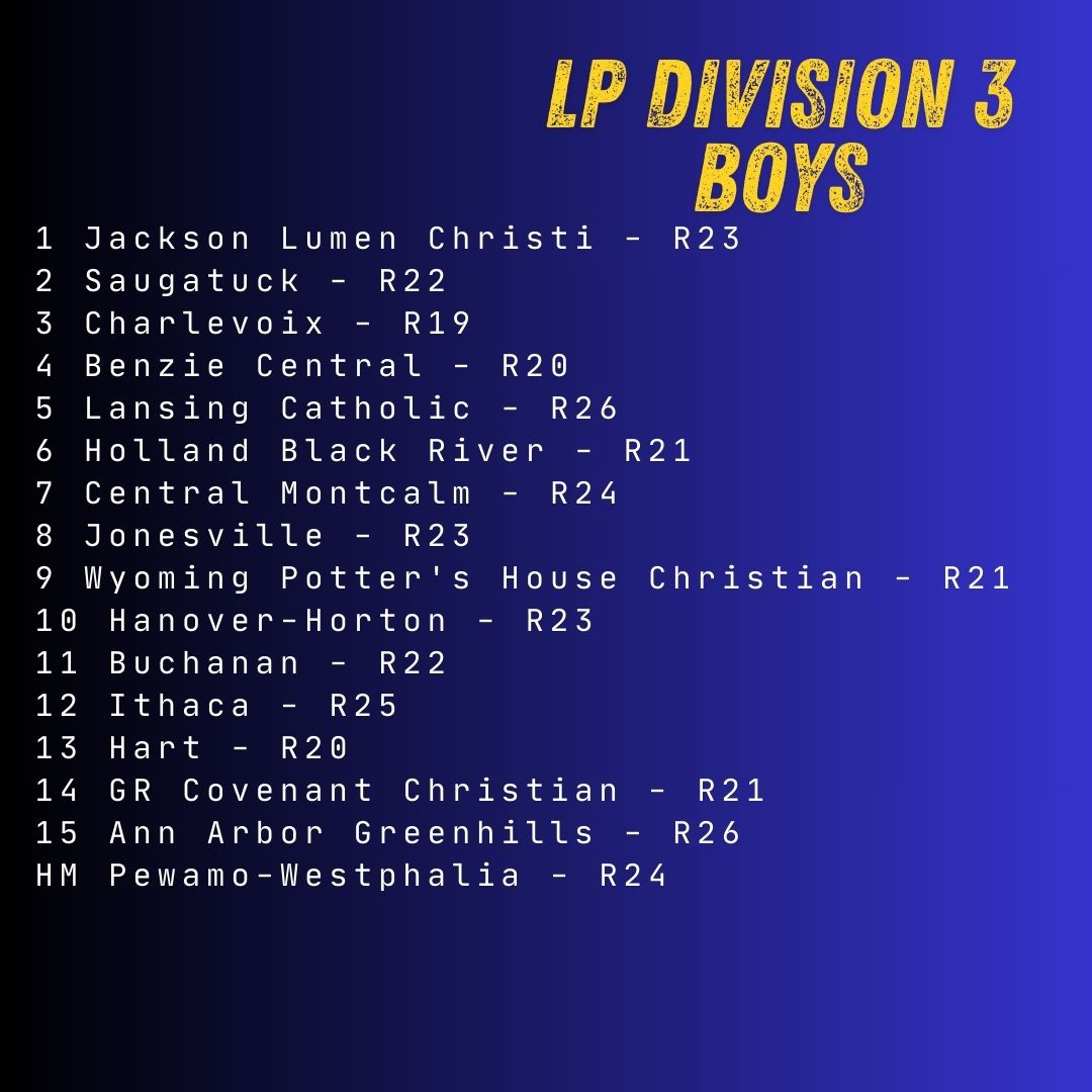 MichiganXCcom's tweet image. Rankings for September 22, 2025 - D3