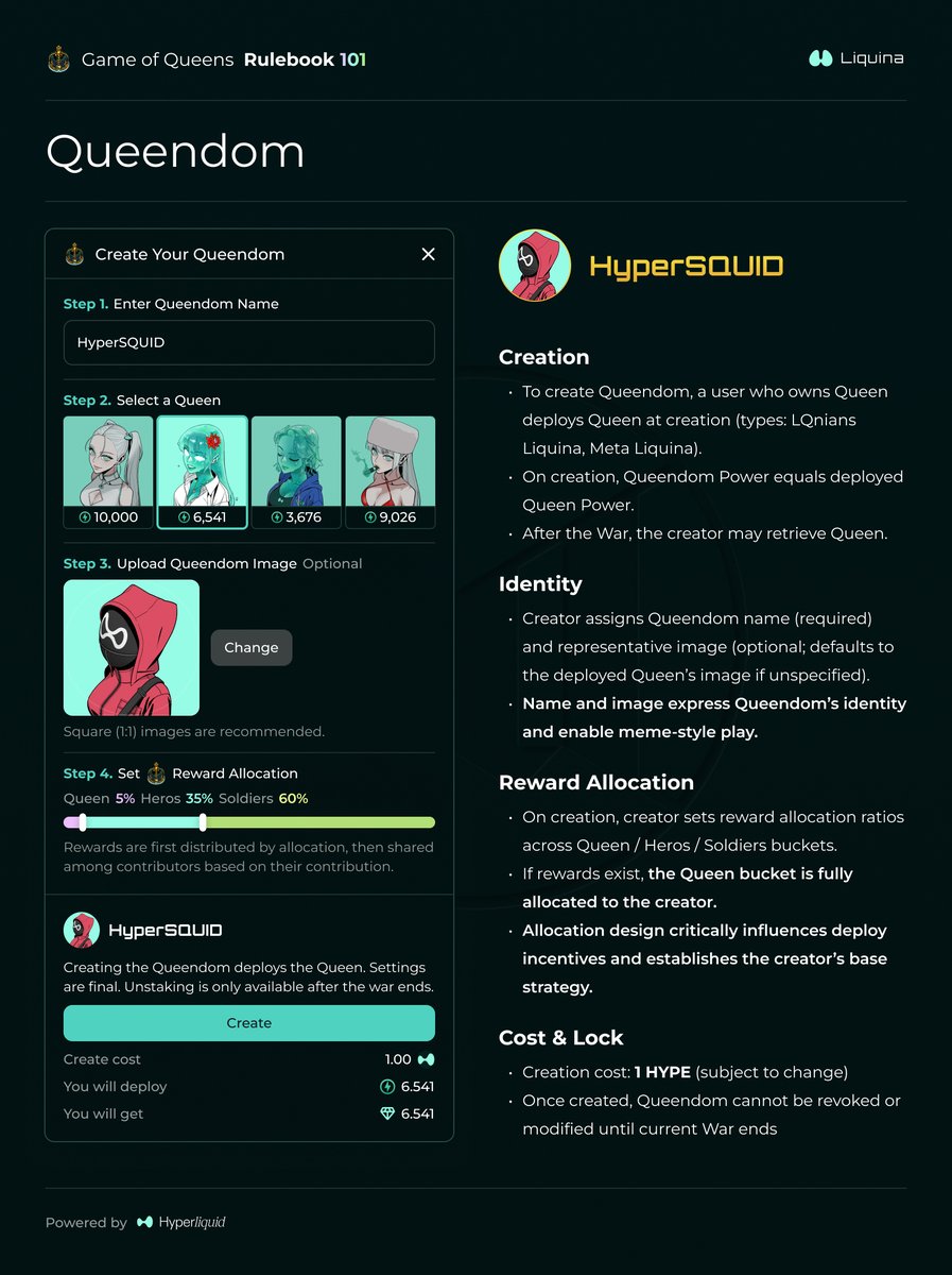 Liquina.hl tweet media