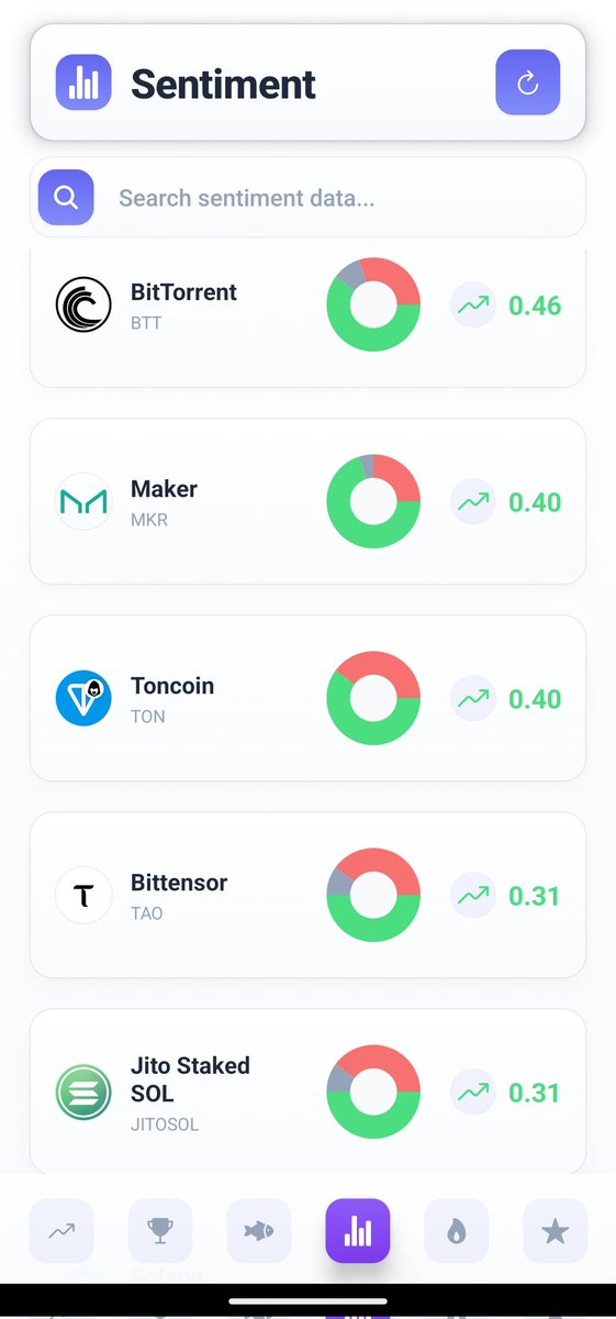 CryptosTracker tweet media
