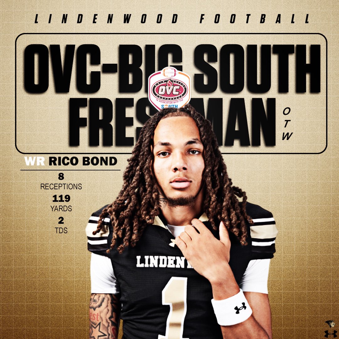 Lindenwood Athletics tweet media