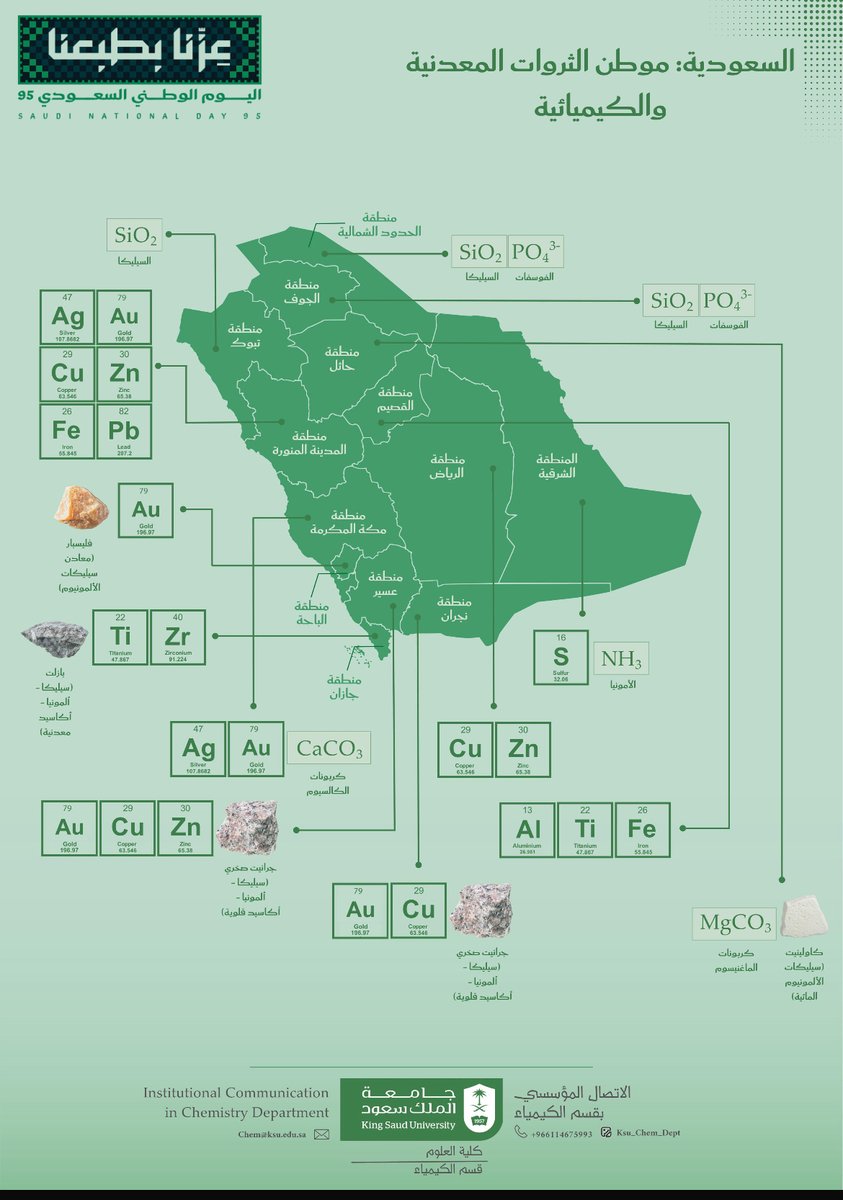 قسم الكيمياء - كلية العلوم tweet media