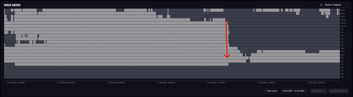 EMAMA | Trading Terminal tweet media