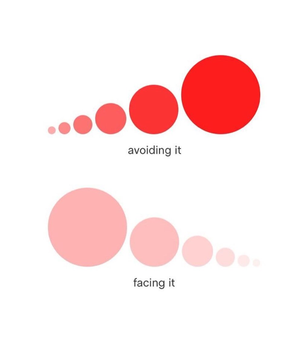 Edward A. Perin - Psychologist tweet media