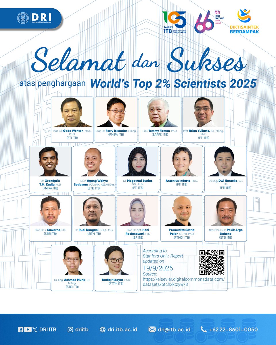 driitb's tweet photo. "Selamat dan Sukses atas penghargaan World’s Top 2% Scientists 2025"
 "According to Stanford Univ. Report, Updated on 19 September 2025" https://t.co/SuOySJTkqT