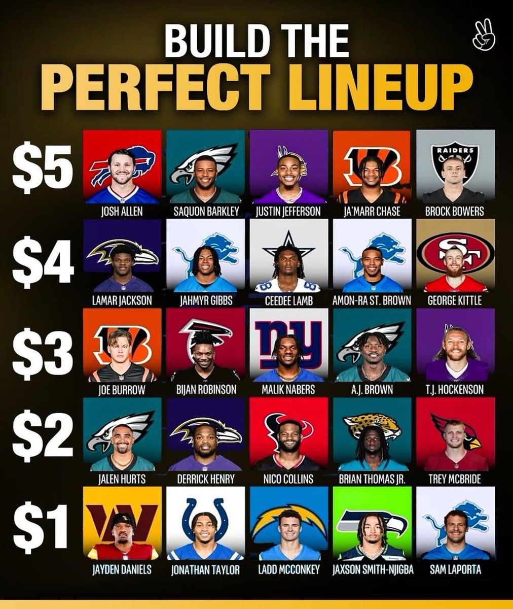 NFL_DovKleiman's tweet image. Build the perfect lineup with $15
