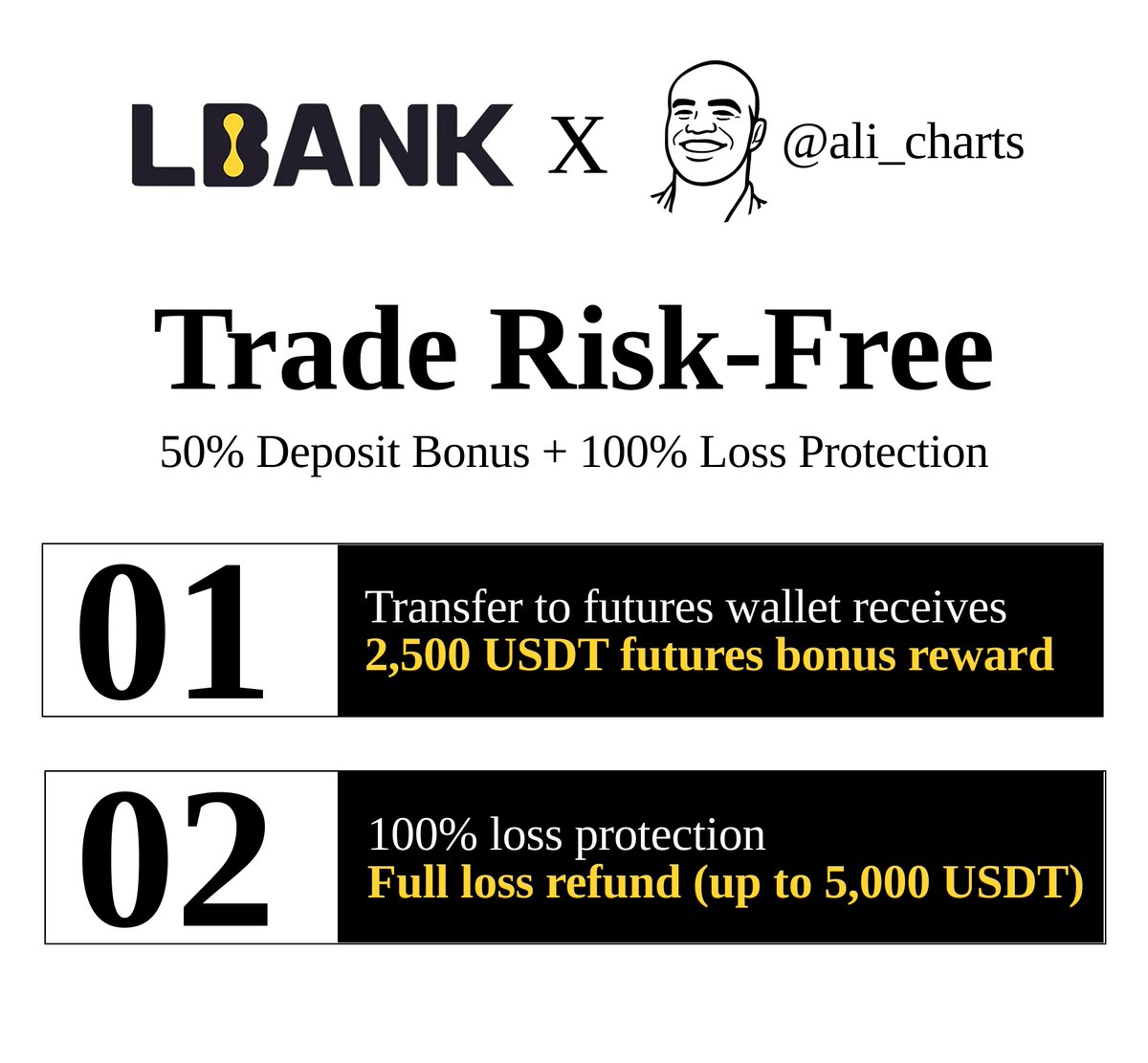 ali_charts's tweet image. This one is huge! 

@LBank_Exchange and I are giving you a 50% deposit bonus + 100% loss protection (up to $5,000).

Doesn’t get better than this. Join here:
➡️lbank.com/event/2201-dep…