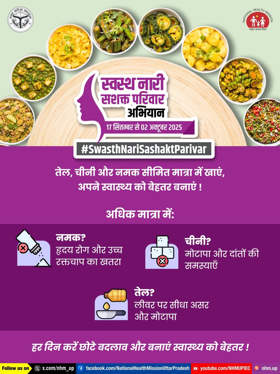 🥗 अपने परिवार के अच्छे स्वास्थ्य के लिए और कई तरह की बीमारियों से बचाव के लिए नमक, चीनी और तेल का सेवन सीमित करें।

🧂 ज़्यादा नमक से रक्तचाप व हृदय रोग का खतरा बढ़ता है, अधिक चीनी से मोटापा और दाँतों की समस्या होती है, जबकि ज़्यादा तेल लीवर को प्रभावित करता है और वज़न बढ़ाता
