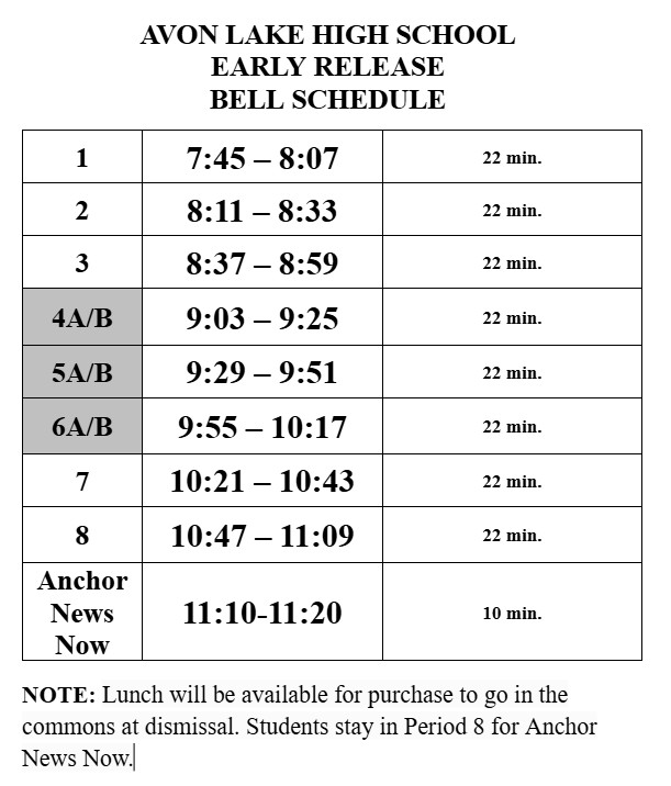 AvonLakeHS's tweet image. Wednesday, September 24 Early Release Bell Schedule.