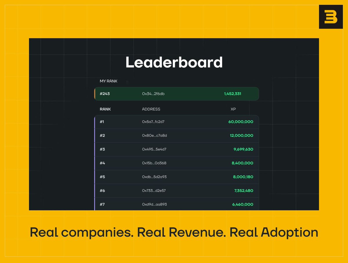 No overflow. No dilution. Just a fair competition based on lock amounts.

Blockstreet Launchpad coming soon.🟧

Climb your way on the leaderboard: vault.blockstreet.xyz