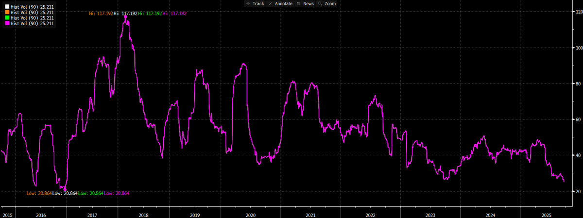 Jeff Park tweet media