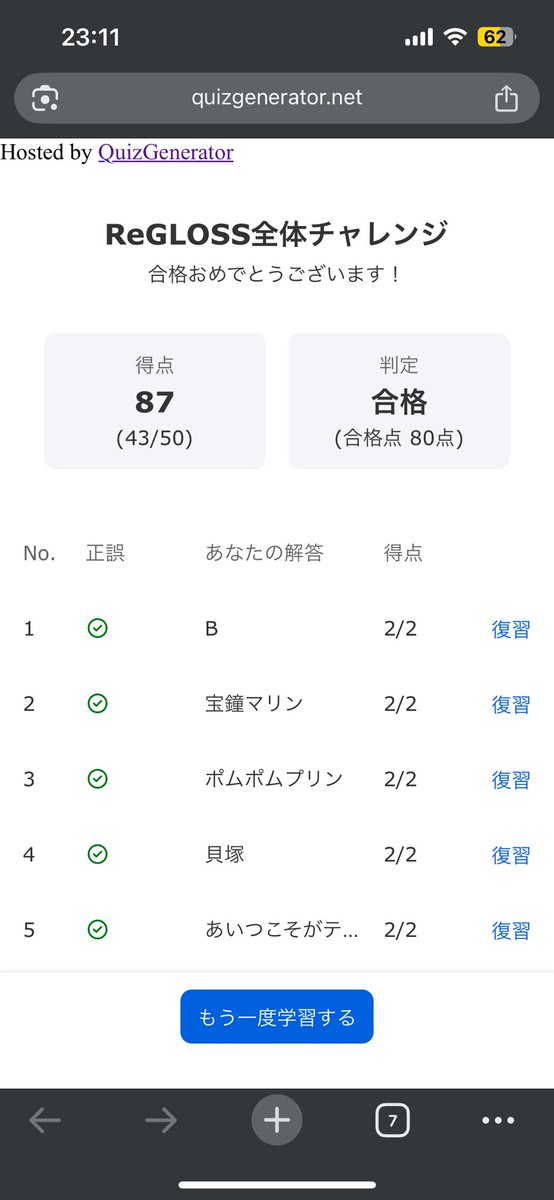 chivee_tanoshii's tweet image. #ReGLOSS検定
3度目の正直で遂に合格…！精進します！
改めてReGLOSS2周年おめでとうございます！