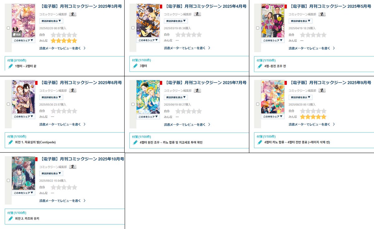 코믹진 3월부터 10월까지 연재된 세포신곡 코믹스판 진도를 정리해보았습니당