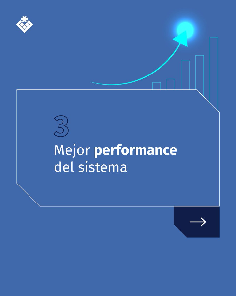 Sodep S.A. tweet media