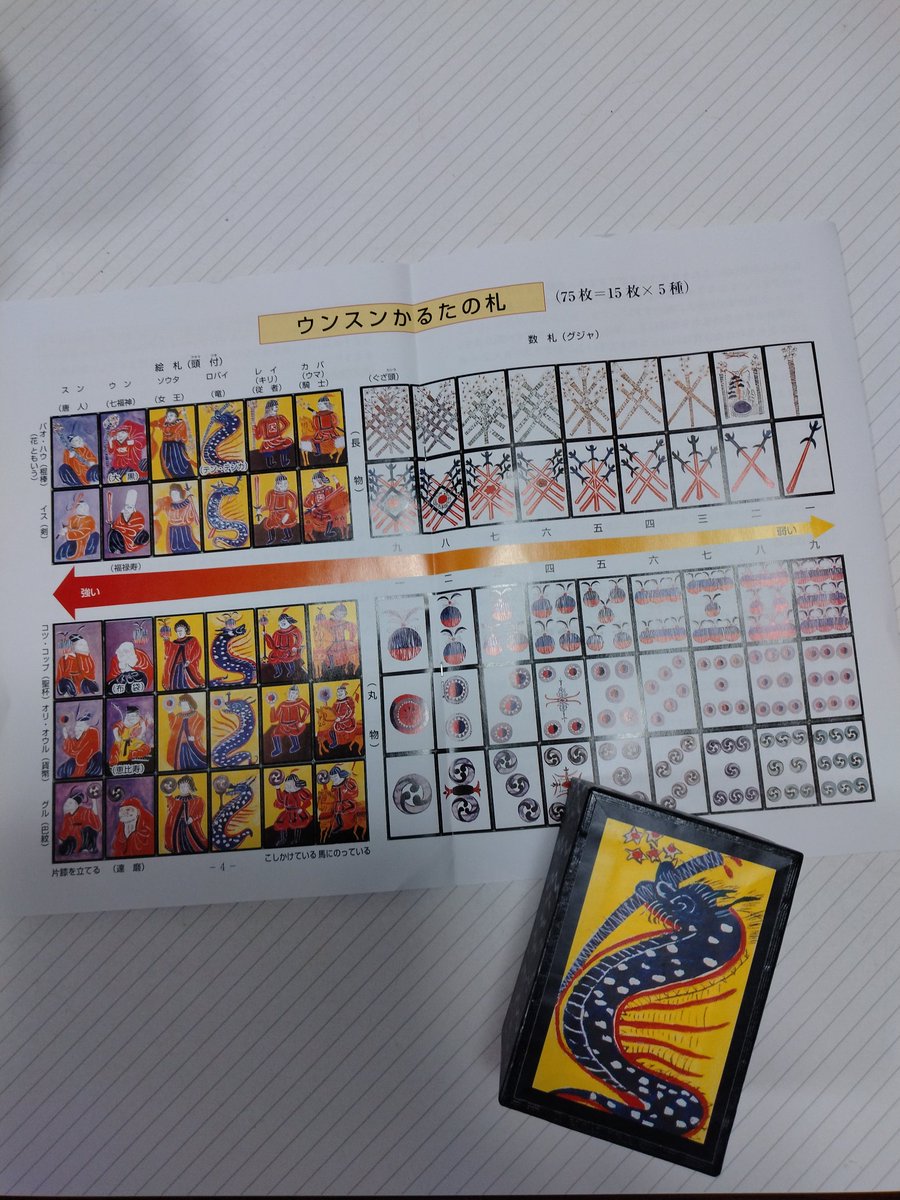 0osakanejiya's tweet photo. 今日行ってきたお蕎麦屋さんは、住んでいるところから結構離れたところ。
前から欲しかった「ウンスンカルタ」も買ってきた。ティーパックの個包装も可愛い。 https://t.co/OfrzMCNY0V