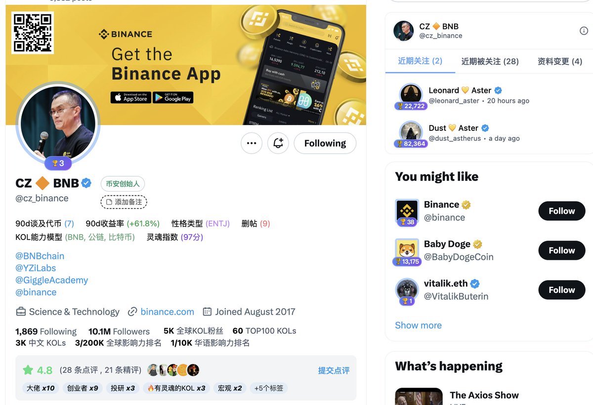 🔥 $Trump 之后，<a href="/xhunt_ai/">XHunt</a> 全球影响力排名第三的 <a href="/cz_binance/">CZ 🔶 BNB</a> 支持、最令人FOMO的 <a href="/Aster_DEX/">Aster</a> 是这几天是市场上最靓的仔！

很多人想知道，谁才是TGE之后最早明确看好 $ASTER 的中文Alpha玩家？

强大的X Alpha挖掘工具XHunt，成功找到了下面这份“最早喊单 $ASTER”的KOL名单