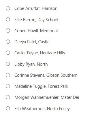 kylesokeland's tweet photo. Vote for the Courier &amp; Press fall sports Athlete of the Week from September 15-20. The nominees:
https://t.co/OZpSbnJieF https://t.co/5dX60bqMYZ