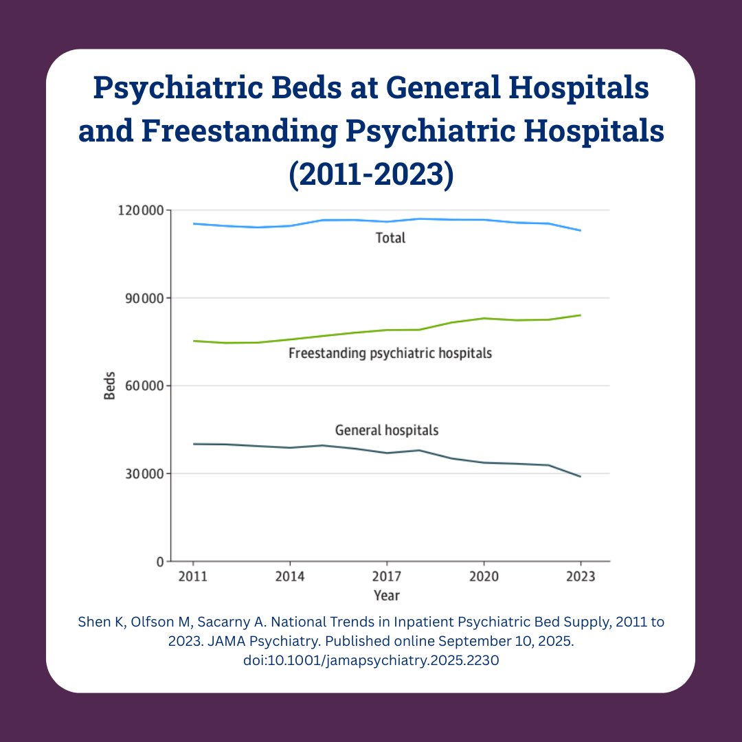 Center for Mental Health and Addiction Policy tweet media
