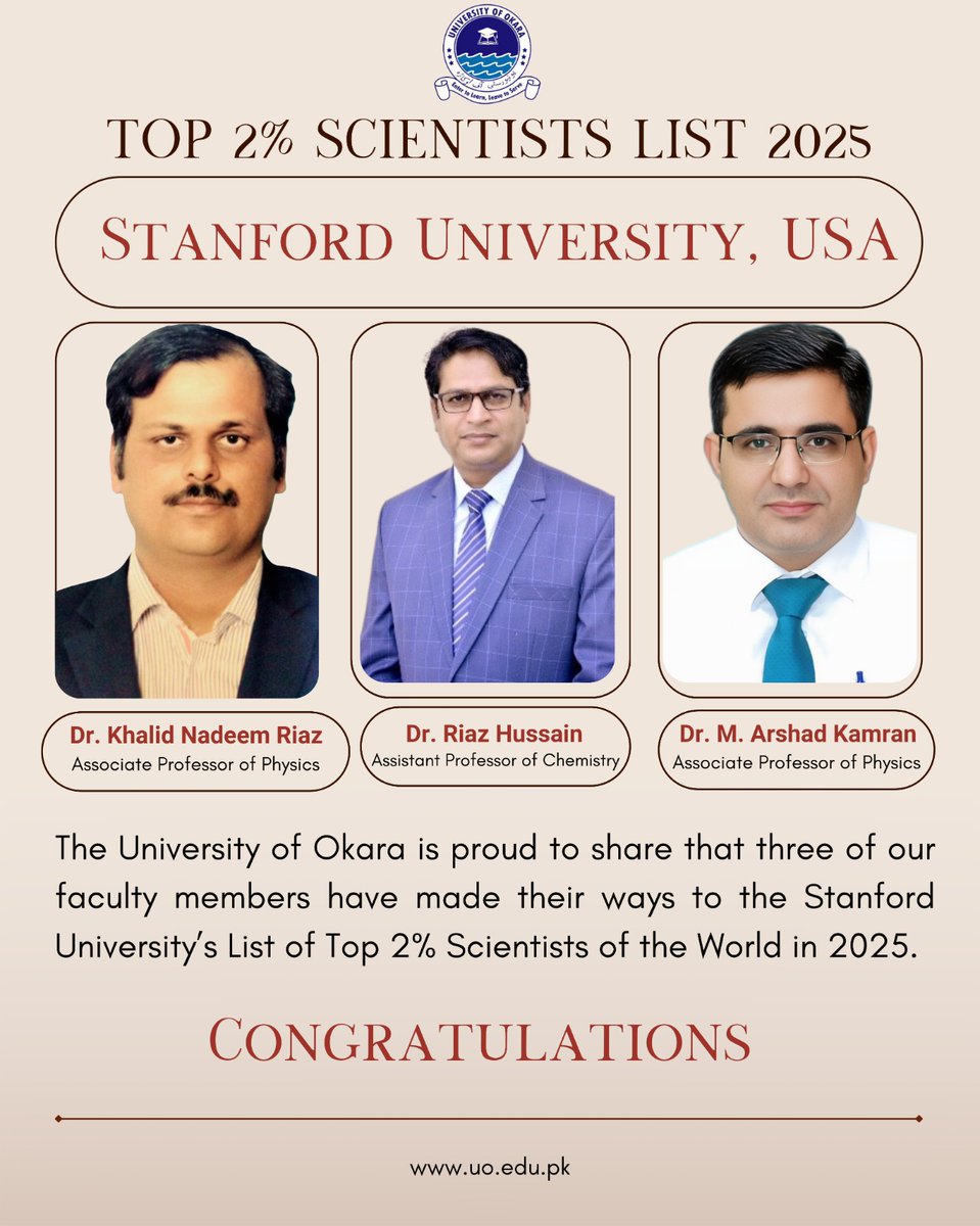 PhDAppliedChem's tweet photo. Thanks to Almighty Allah https://t.co/u7868HRrZn